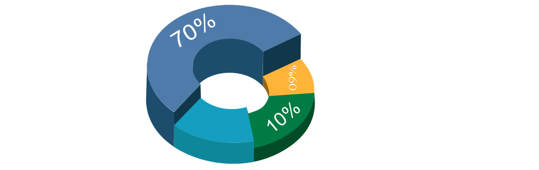 Компания start. Develop with us вектор. Web development. Обои full stack разработчика. Website development.